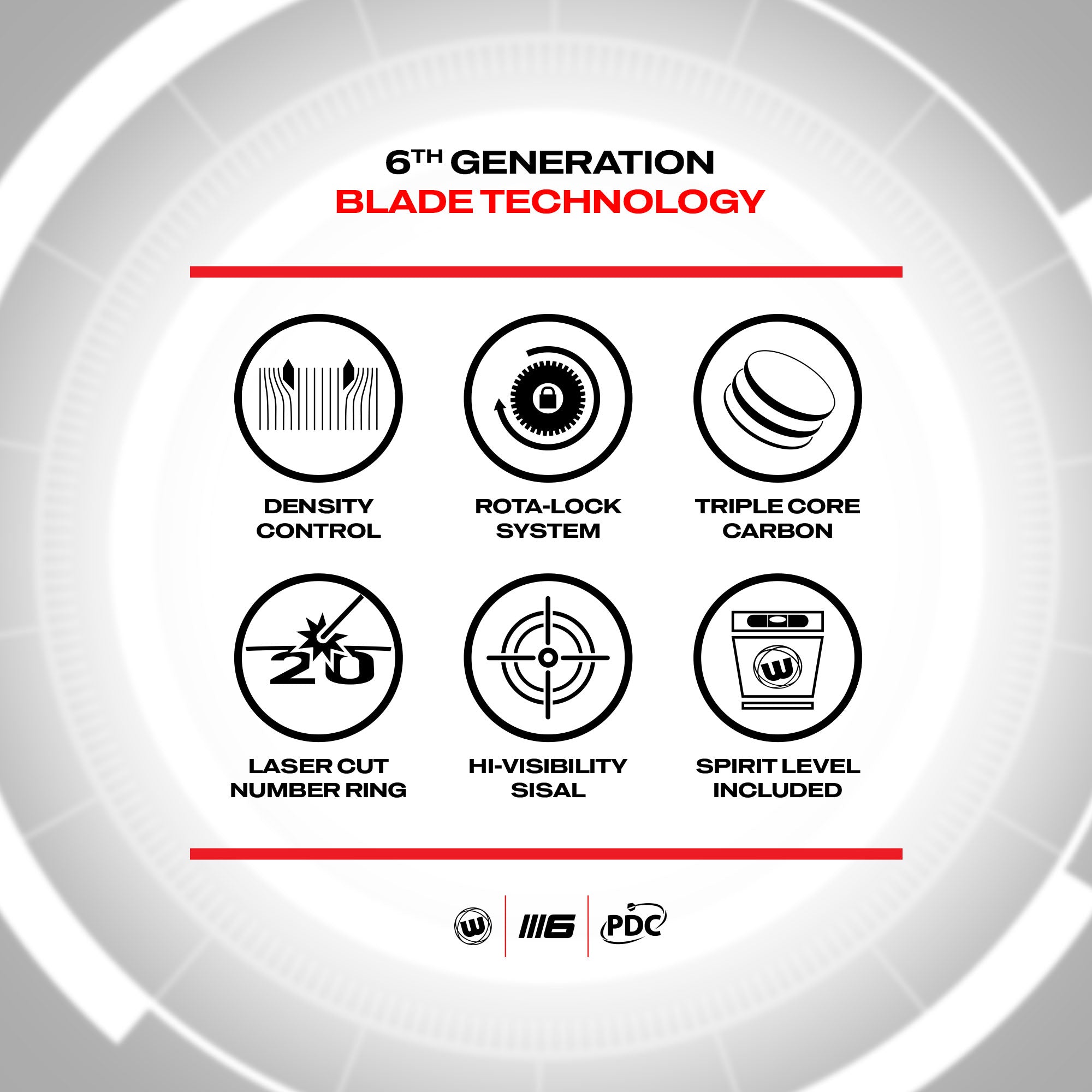 Winmau Blade 6 Triple Core Dartboard